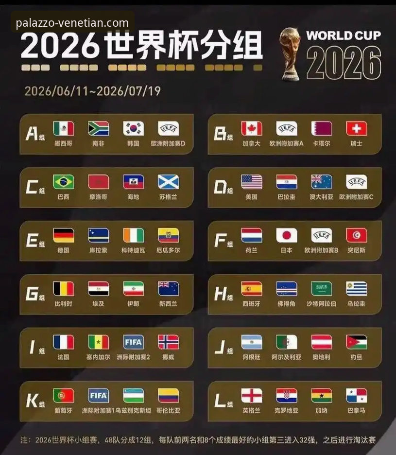 世界杯巨星vs金球奖得主：2026美加墨赛场上的传奇与新生代选择