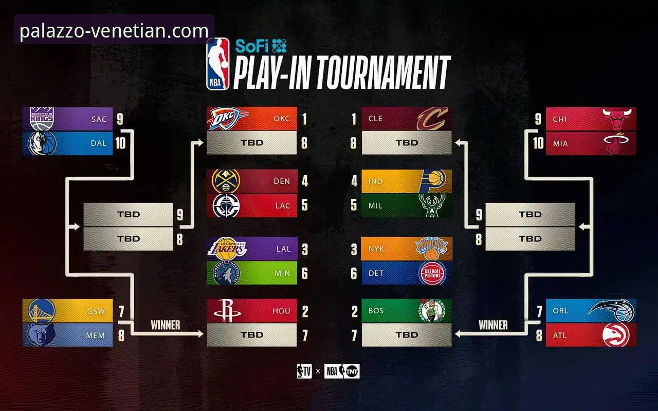 NBA反摆烂新规如何重塑联盟未来？前瞻视角下的规则博弈