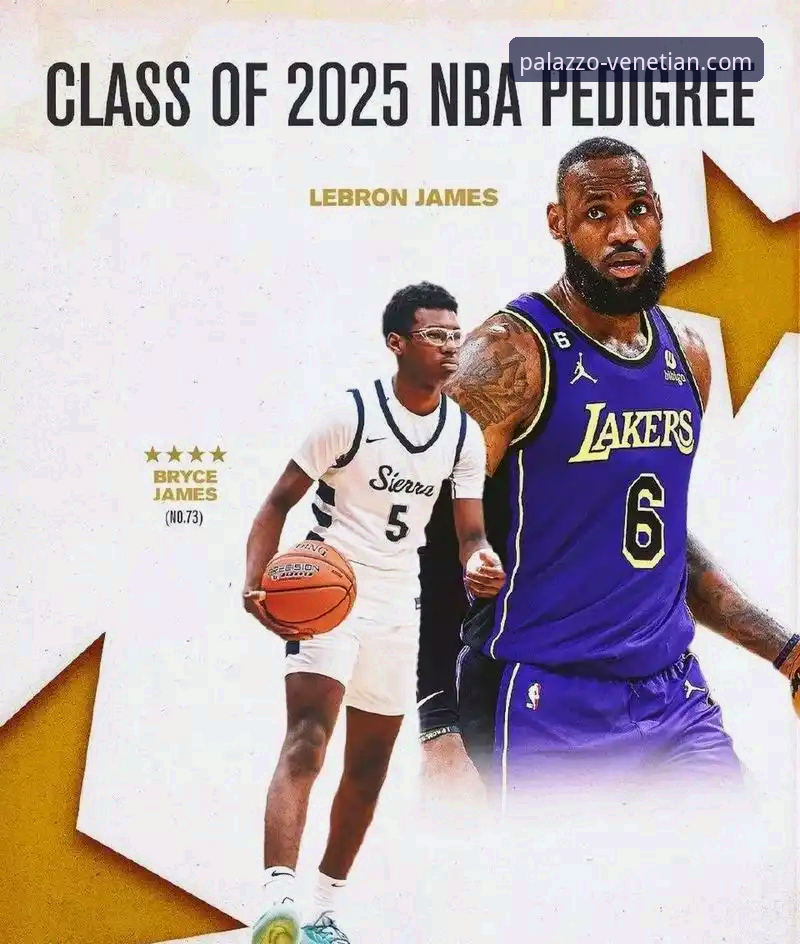 布泽尔父子篮球传承深度评测：从NBA传奇到2026选秀新星的成长之路